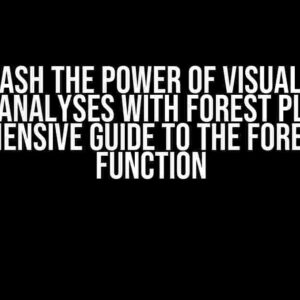 Unleash the Power of Visualizing Meta-Analyses with Forest Plots: A Comprehensive Guide to the forestplot() Function